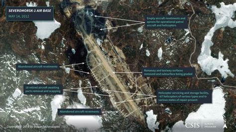 KSCUT System Russia|The Ice Curtain: Modernization on the Kola Peninsula .